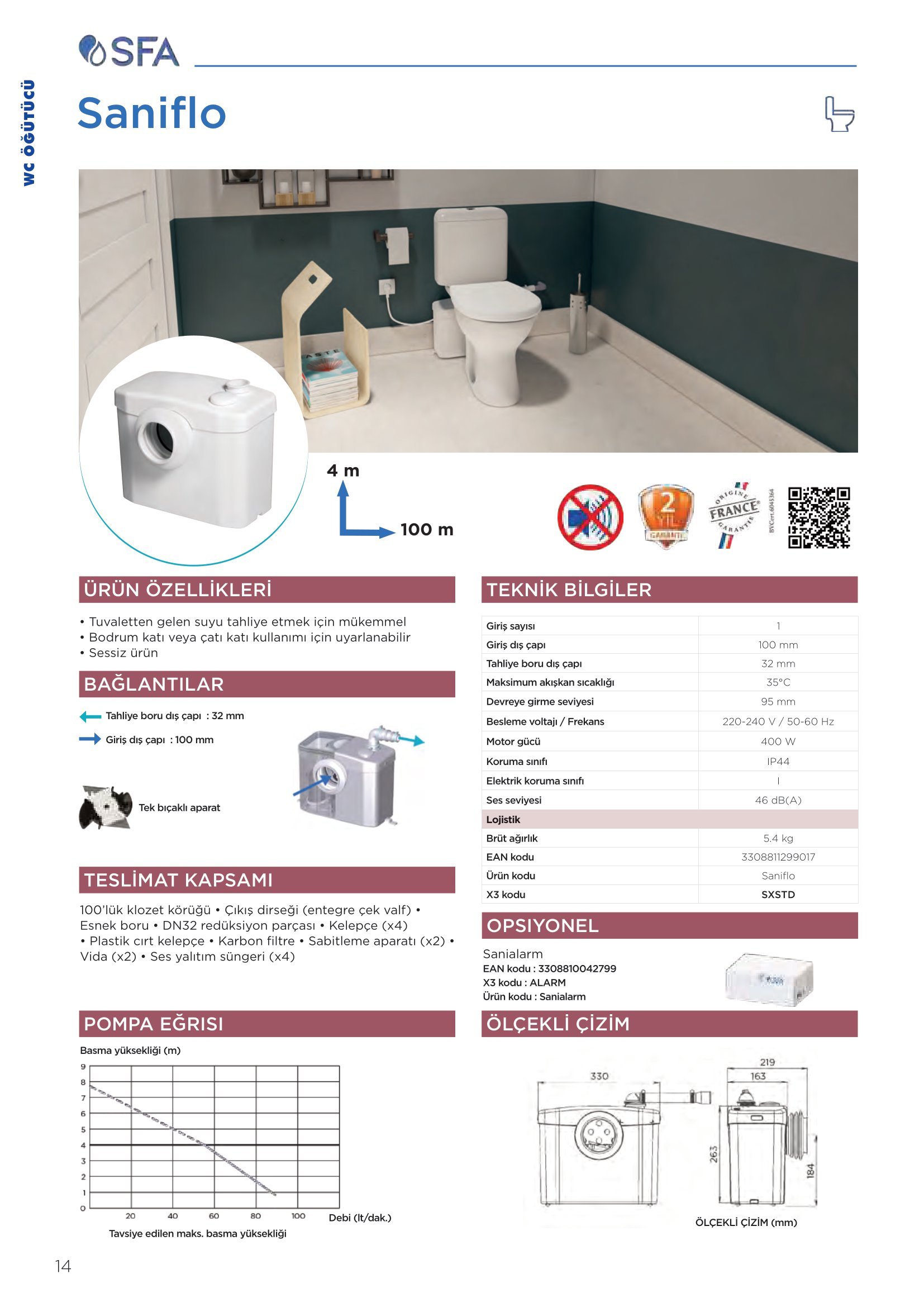 SANIFLO  Öğütücülü WC Tahliye Pompası