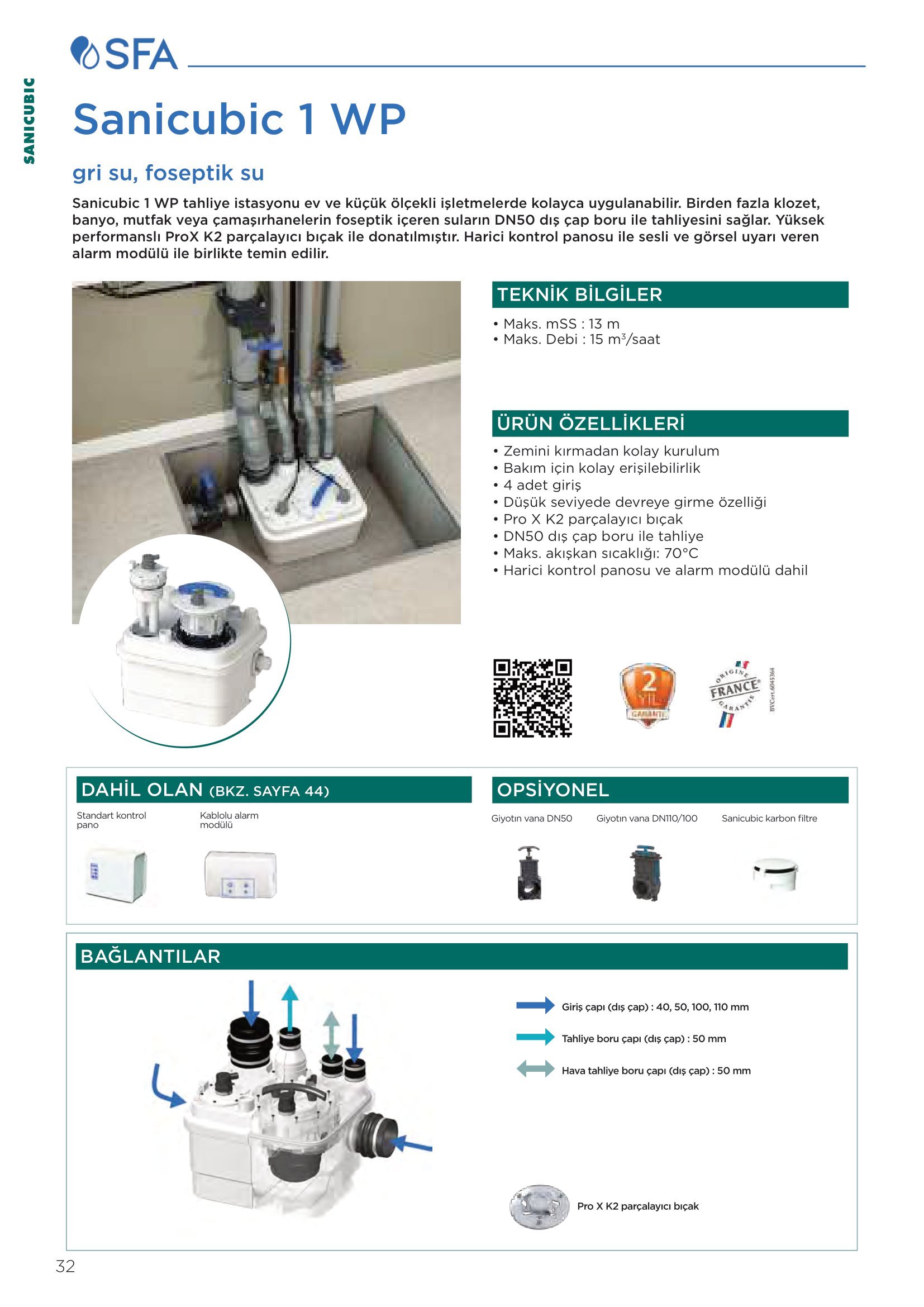 SANİFLO SANICUBIC 1 WP