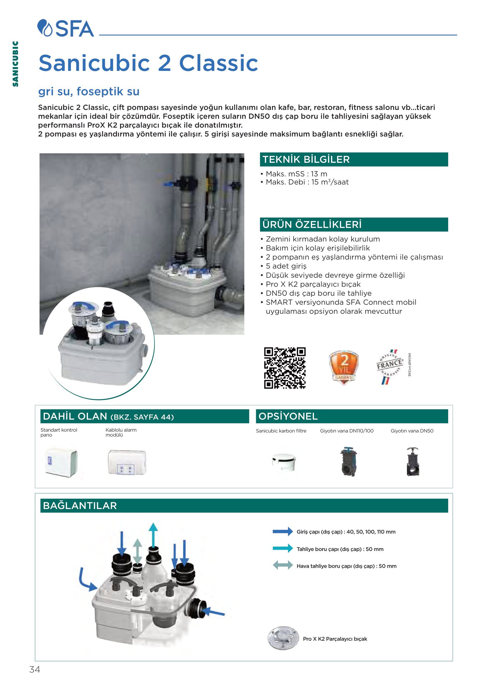 SANİFLO SANICUBIC 2 Classic