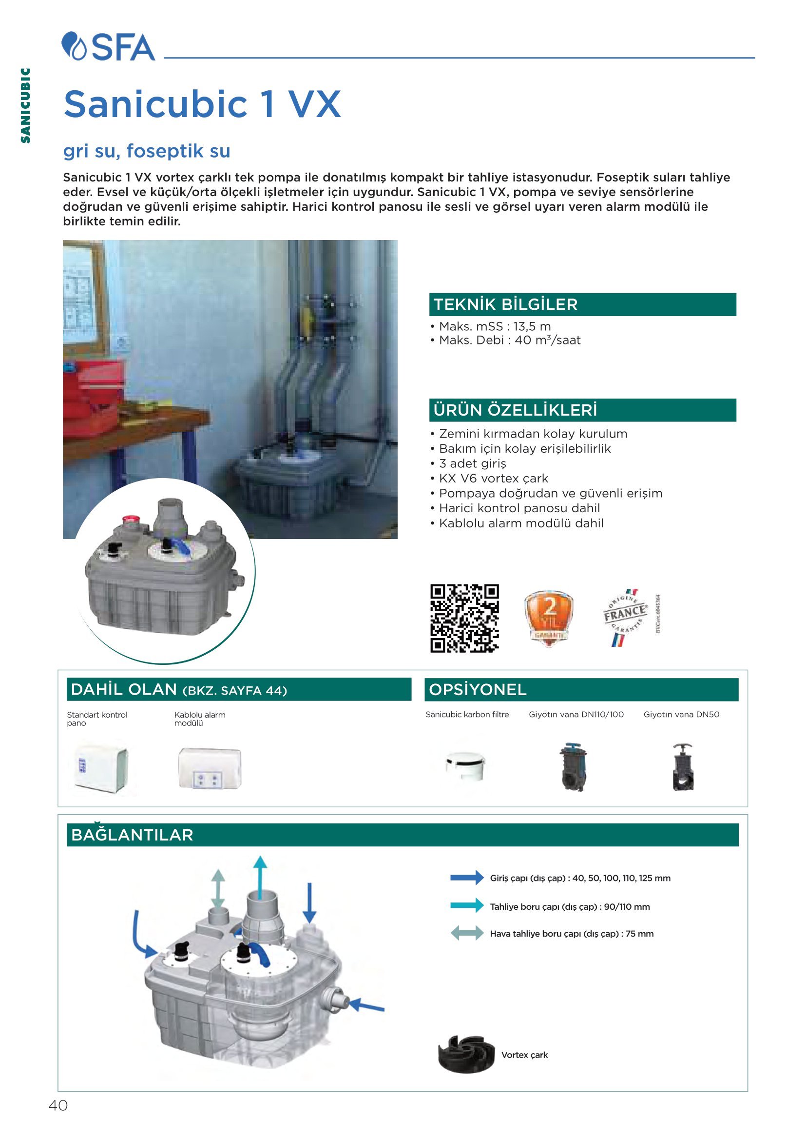 SANİFLO SANICUBIC 1 VX