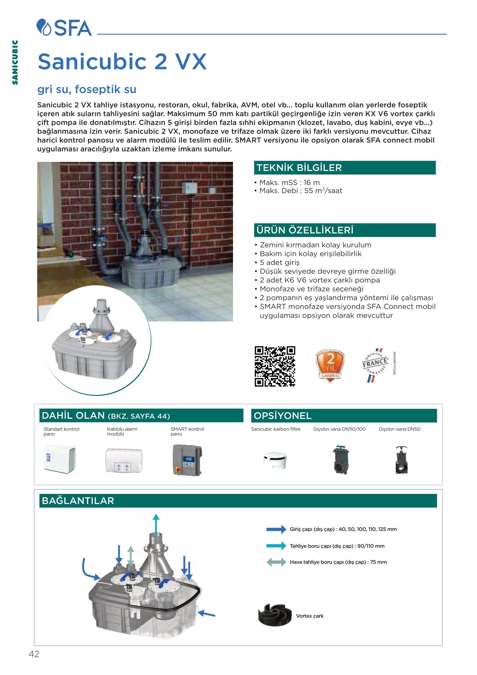 SANİFLO SANICUBIC 2 VX
