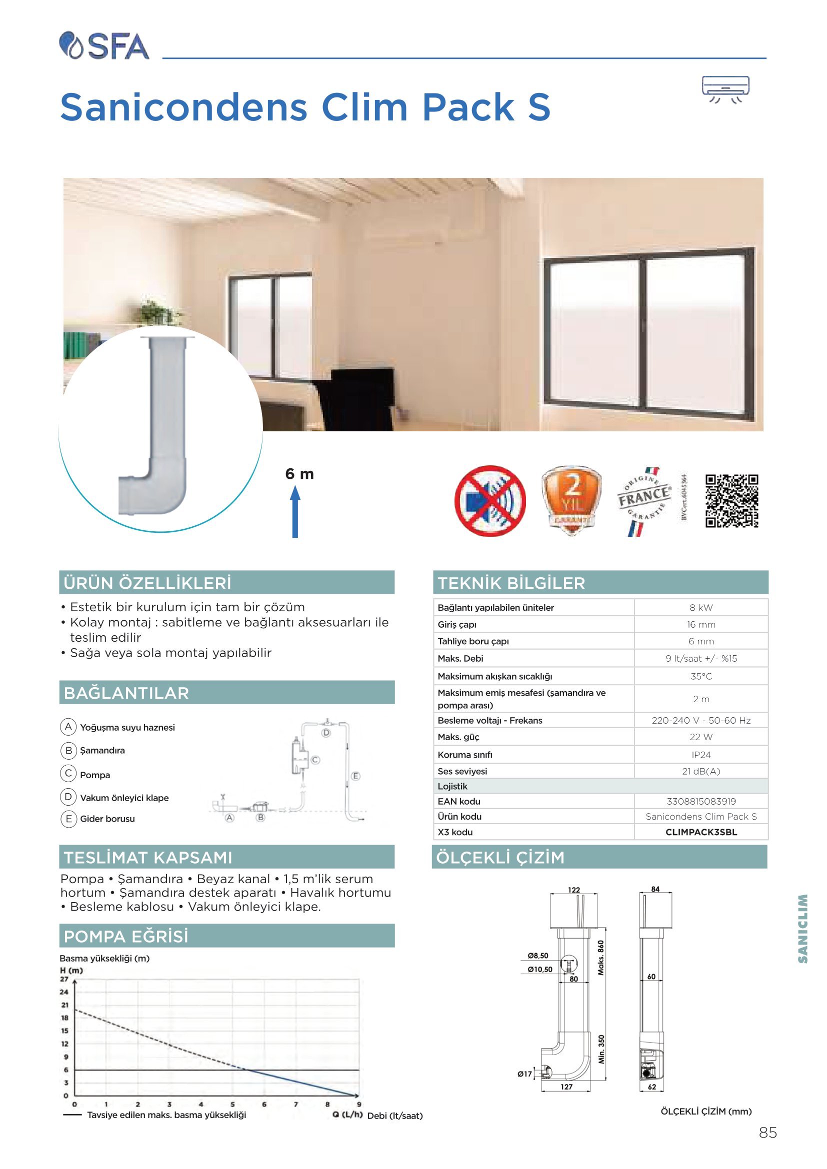 sanicondense clim pack s