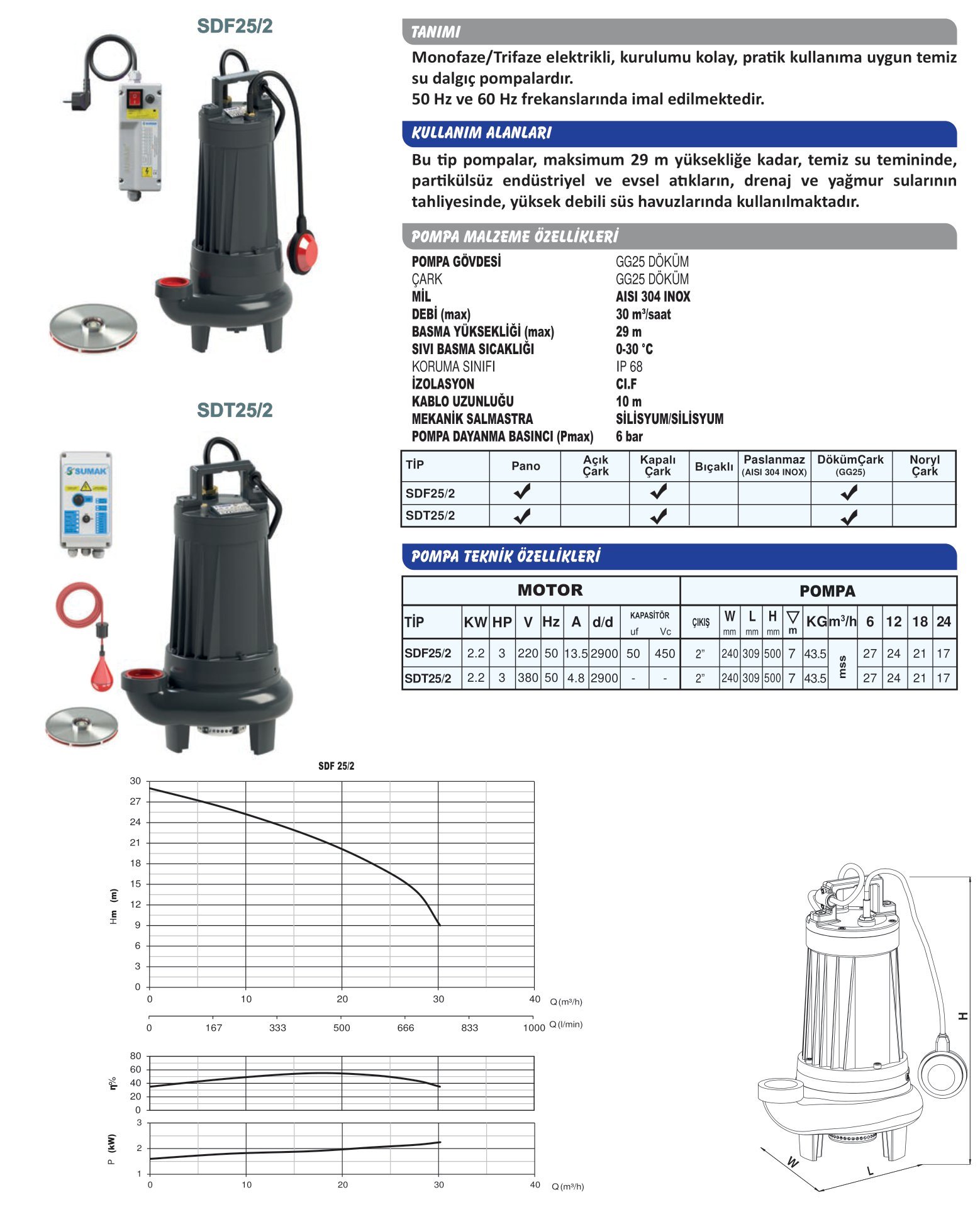 sumak sdf25/2 dalgıç pompa