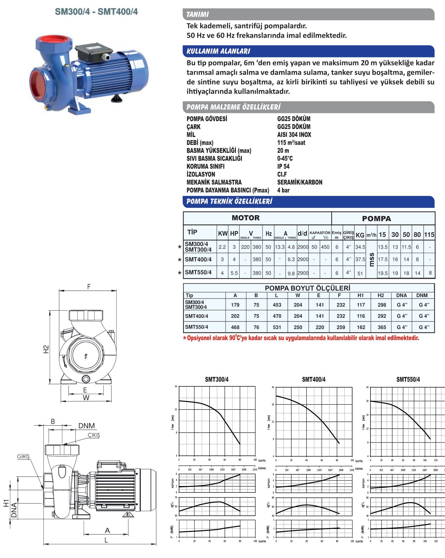 SUMAK SMT 400/4  Santrifüj Pompa (4 HP - Trifaze)