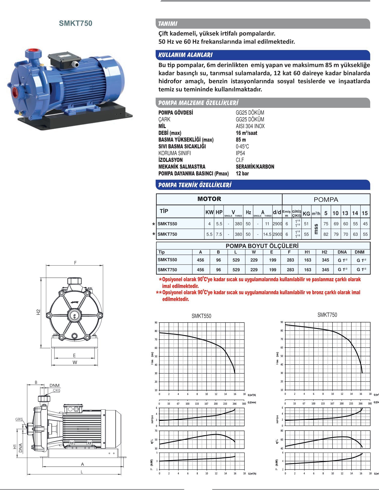 SUMAK SMKT 550 (Çift Kademeli) Santrifüj Pompa (5.5 HP - Trifaze)