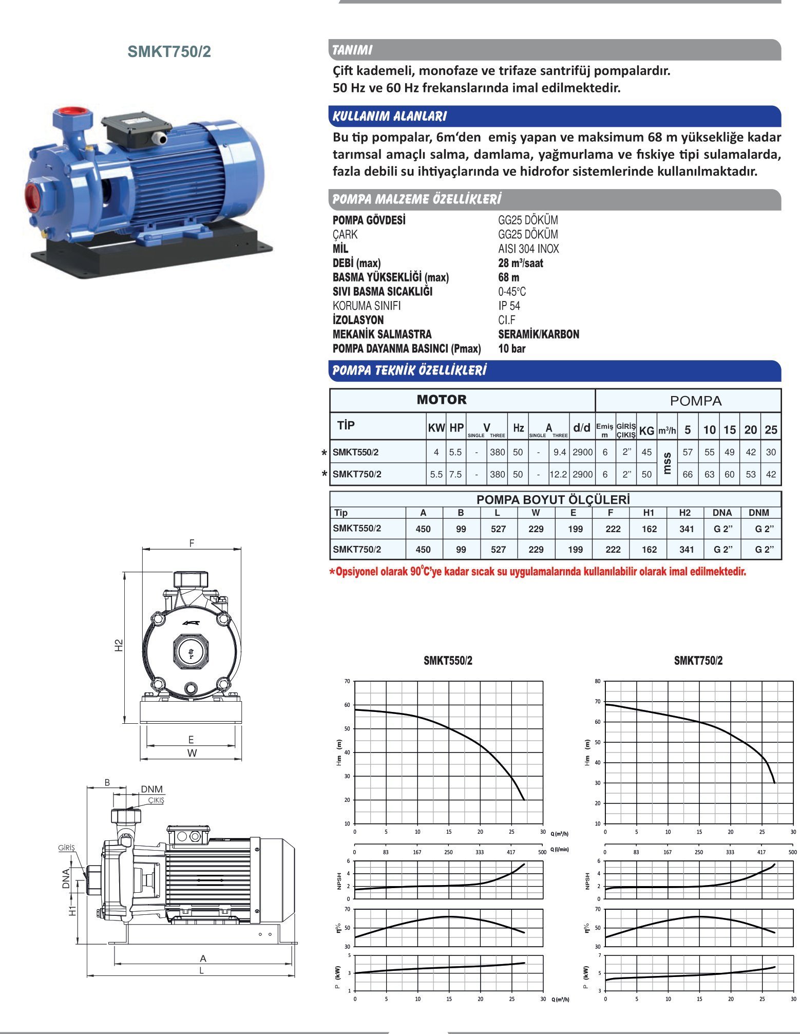 SUMAK SMKT 550/2 ÇİFT KADEMELİ SANTRİFUJ POMPA
