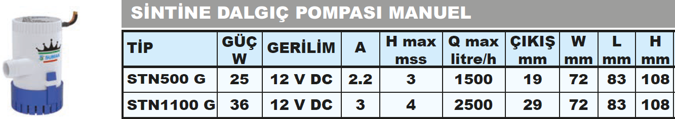 SUMAK STN1100G sintine pompası