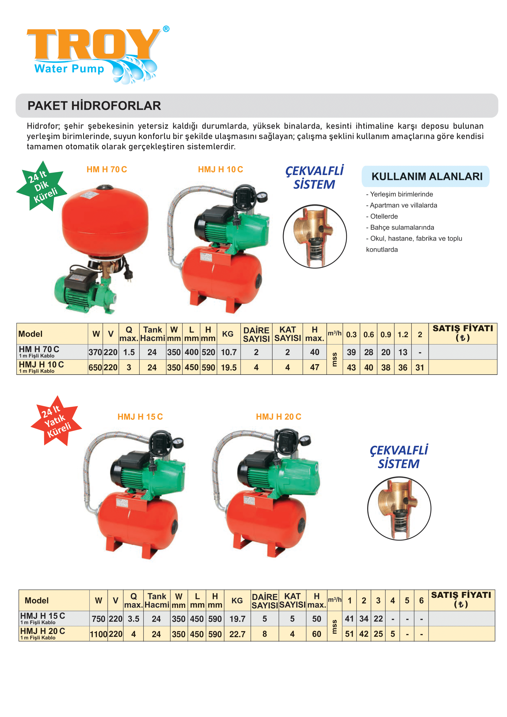 troy tanklı paket hidrofor