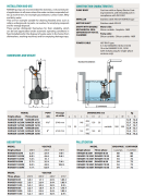 City Pumps RANGER 10/50 Paslanmaz Gövdeli Foseptik Dalgıç Pompa (Monofaze) (1 HP)