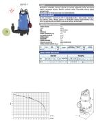 SUMAK SDF 15-Y Plastik Gövdeli Dalgıç Pompa (Monofaze) (1.1 Hp)