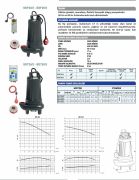 SUMAK SDT 20/2 Döküm Gövdeli Foseptik Dalgıç Pompa (2.2 HP - Trifaze)