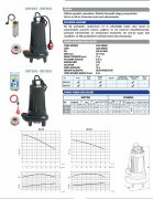 SUMAK SDT 20/3 Döküm Gövdeli Foseptik Dalgıç Pompa (Trifaze) (2,2 Hp)