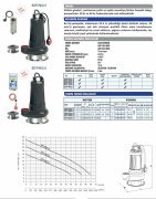 SUMAK SDT 30/2.5 Paslanmaz Çarklı Foseptik Dalgıç Pompa (3 HP - Trifaze)