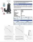 SUMAK SDTB 75/4 Açık Fanlı 1450d/d Foseptik Dalgıç Pompa (7,5 HP)