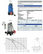SUMAK SDF 5/2 Plastik Gövdeli Atık Su Dalgıç Pompası (Monofaze) (1 HP)
