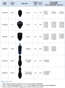 80/100 Litre Hacimli Çift Hacimli Üstten Delikli Tip Membran