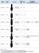 150/200 Litre Çift Hacimli Üstten Delikli Tip Membran