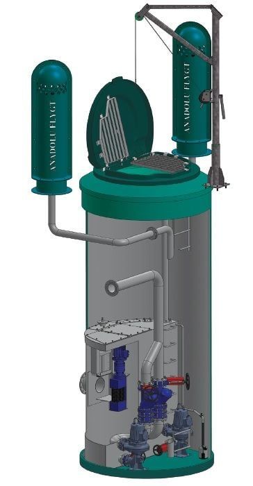 FLYGT PPS-1 Kuru Pompalı CTP Foseptik Terfi İstasyonu, Toprak Altı Paket Pompa İstasyonu, Kanalizasyon Tahliye Sistemi