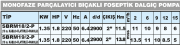 SUMAK SBRM 19/2-P Döküm Gövdeli Parçalayıcılı Foseptik Dalgıç Pompa (Monofaze) (1.8 Hp)