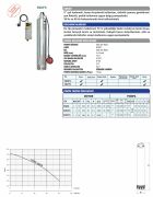 SUMAK 5SDF9 (Flatörlü) Çok Kademeli Keson Kuyu Dalgıç Pompa (1.5 HP - Monofaze)