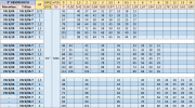 ETECH VN 9/04-T  Full 304 Paslanmaz Keson (Geniş) Kuyu Pompası  2 HP , 48 Mss , 14 m3/h