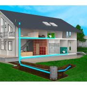 SANİFLO SANIFOS 280 1 VX S  Zemin Altı Foseptik Tahliye İstasyonu, Tek Pompa, Vortex, Monofaze  13 Mss , 26 m3/h