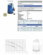 SUMAK SDF 5 Plastik Gövdeli Drenaj Dalgıç Pompası (Monofaze) (0,5 Hp)