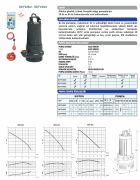 SUMAK SDTV 30/2 Açık Fanlı Dalgıç Foseptik Pompası (3 HP - Trifaze)