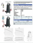 SUMAK SDF 20/2 Döküm Gövdeli Foseptik Dalgıç Pompa (Monofaze) (2,2 Hp)
