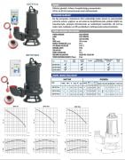 SUMAK SDTK 75/4 Döküm Gövdeli Kapalı Çarklı Foseptik Dalgıç Pompa (Trifaze) (7.5 HP)