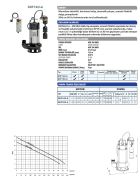 SUMAK SDF18/2-A Asansör Flatörlü Paslanmaz Foseptik Dalgıç Pompası (Monofaze) (1,8 Hp)