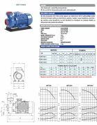 SUMAK SMT 1000/4 Santrifüj Pompa (10 HP - Trifaze)