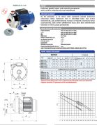 SUMAK SMINOX/K-150T (Kapalı Fanlı) Full Paslanmaz Santrifüj Pompa (1.5 HP - Trifaze)