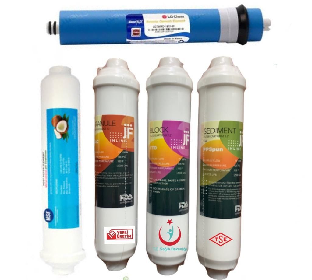AQUATÜRK 5 Lİ KOMPLE TAKIM ARITMA FİLTRESİ INLINE SERİ